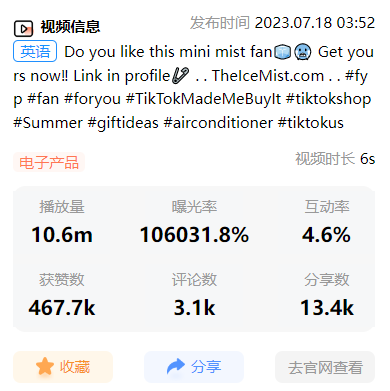 TikTok“mini冷气风扇”获千万播放,“鲨鱼毛毯”获2500万播放