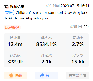 TikTok“mini冷气风扇”获千万播放,“鲨鱼毛毯”获2500万播放