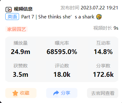 TikTok“mini冷气风扇”获千万播放,“鲨鱼毛毯”获2500万播放