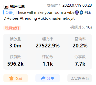 TikTok“mini冷气风扇”获千万播放,“鲨鱼毛毯”获2500万播放